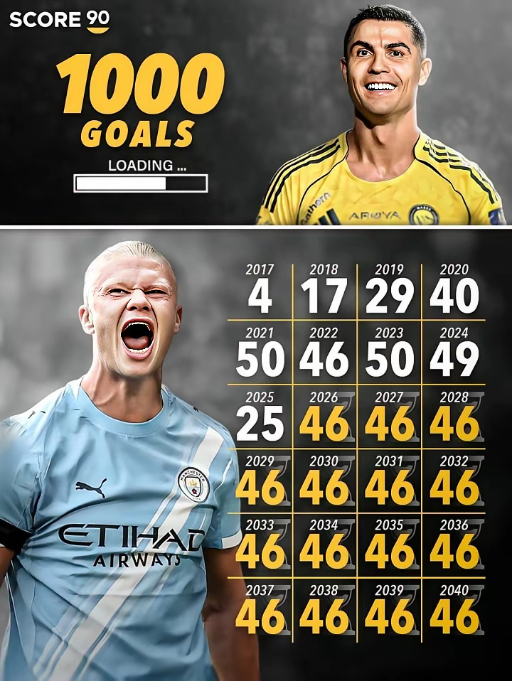 PG游戏-包含C罗连续十场比赛得分超过赛况扑朔迷离，独行侠挑战极限！的词条